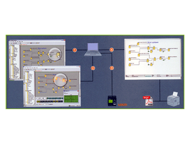 Millions of Applications